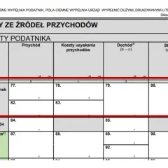 Wynajem mieszkania a podatek: Jak rozliczyć dochód i uniknąć błędów?