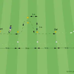 Trainingsparcours mit Hütchen und Markierungen für aerobe Ausdauer. Ein Läufer startet und durchläuft einen Slalomkurs.