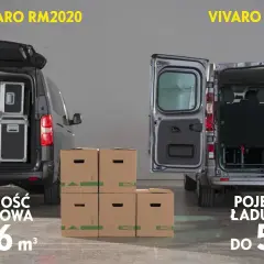 Pojemność baku Opel Vivaro - Zaskakujące różnice między modelami