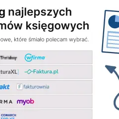 Ranking programów księgowych, od S do D. Szybka faktura i inne opcje. Kalkulator i wykresy sugerują analizę finansową.
