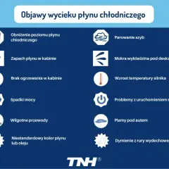 Objawy wycieku płynu chłodniczego: obniżony poziom, zapach w kabinie, parowanie szyb, plamy pod autem, nietypowy kolor płynu lub oleju.