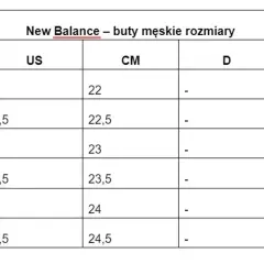 Tabela rozmiarów męskich New Balance. Rozmiar 6 buta odpowiada 24 cm.