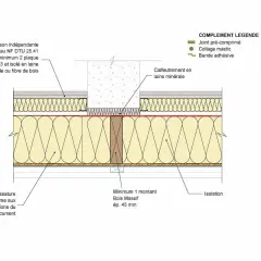 Détail technique d'une ossature bois avec isolation en laine minérale et contre-cloison indépendante.