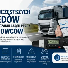 Profesjonalne rozliczanie czasu pracy kierowców to klucz do uniknięcia kar. Grafika pokazuje tachograf, tablet z danymi i ciężarówkę.