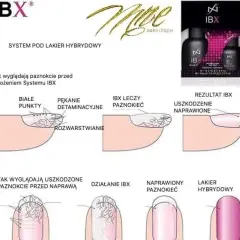 IBX czy manicure japoński – która metoda lepiej wzmocni twoje paznokcie?