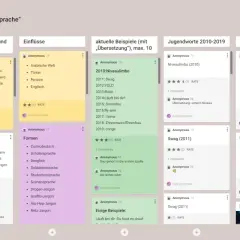 Padlet-Board zum Thema Jugendsprache: Merkmale, Entstehung, Einflüsse, Formen, Beispiele und Definitionen. Hier kann man ein Padlet erstellen.