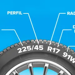 Explicación de las medidas de llantas: ancho, perfil, radial, diámetro interior e índice de carga.