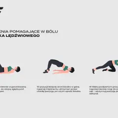 Ćwiczenia na lędźwie: unoszenie nogi, mostek i przyciąganie kolan do łokci.