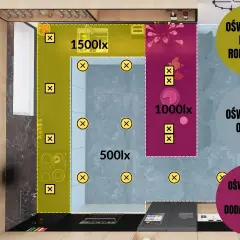 Plan kuchni z rozmieszczeniem oświetlenia wpuszczanego: 1500lx nad blatem roboczym, 1000lx nad dodatkowym blatem, 500lx oświetlenie ogólne.