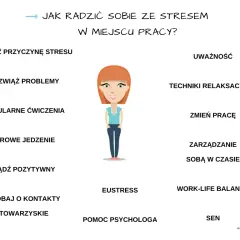 Jak pokonać stres i lęk? Skuteczne metody i wsparcie