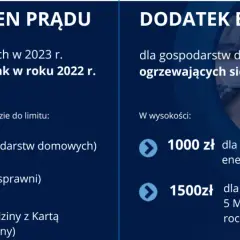 Zamrożenie cen prądu 2026: Kto skorzysta i co dalej?