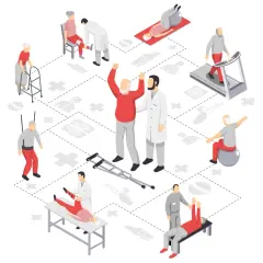 Ilustracja izometryczna przedstawiająca rehabilitację seniorów: ćwiczenia, fizjoterapia, sprzęt.