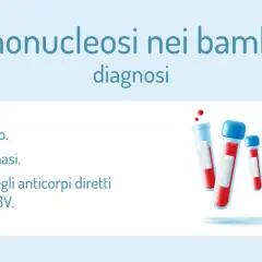 Diagnosi di mononucleosi nei bambini: emocromo, transaminasi e ricerca anticorpi contro l'EBV (Epstein Barr virus).