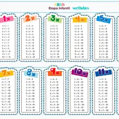 Tablas de multiplicar para imprimir, del 1 al 12, con resultados claros y coloridos.