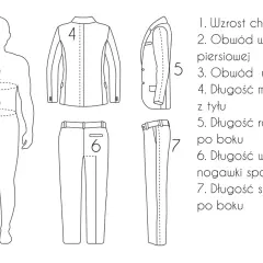 Jak zmierzyć pas w spodniach? Prosty poradnik krok po kroku