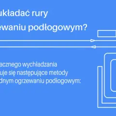 Rozstaw rur podłogówki pod pompę ciepła: Klucz do niskich rachunków?