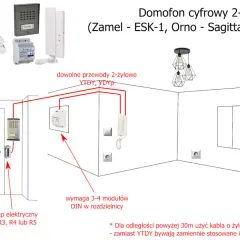 Podłącz domofon w bloku: Cyfrowy czy analogowy? Pełny poradnik