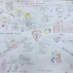 Zeszyt do geografii DIY: Stwórz mapę marzeń i ucz się z pasją
