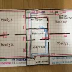Schemat instalacji elektrycznej mieszkania. Widać rozmieszczenie gniazdek i obwodów, np. ile gniazdek na jednym obwodzie w kuchni.