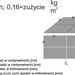 Ile metrów kwadratowych wyłożysz 5 kg fugi Mapei? Praktyczny poradnik