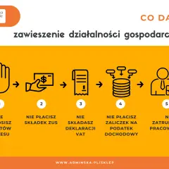 Zawieszenie działalności gospodarczej: nie ponosisz kosztów, nie płacisz ZUS, VAT, zaliczek na podatek dochodowy, nie zatrudniasz pracowników.