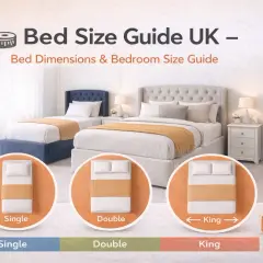UK bed size guide shows single, double, and king beds. A king bed is 150 x 200 cm, indicating what size bench for king bed.