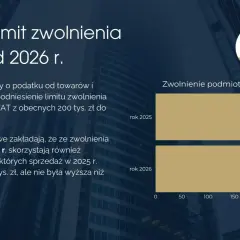 Uniknij kar! Podatek od nieruchomości 2026: Terminy płatności