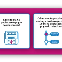 Ile się czeka na podłączenie prądu do mieszkania? Od podpisania umowy z dostawcą czekasz 14 dni na podłączenie prądu.
