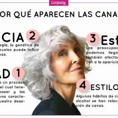 Mujer mayor con pelo canoso, explicando las causas de las canas: herencia, edad, estrés y estilos de vida.
