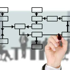 Mano disegna un diagramma di flusso, la **tecnica del disco rotto** per visualizzare processi complessi. Figure sfocate di persone in riunione sullo sfondo.