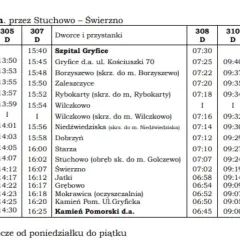 Tabela z rozkładem jazdy busów na trasie Gryfice - Kamień Pomorski, z godzinami odjazdów i nazwami przystanków.