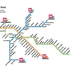 Mappa della metro rossa di Roma con linee A, B, B1 e C. Mostra le fermate e le direzioni, utile per pianificare spostamenti.