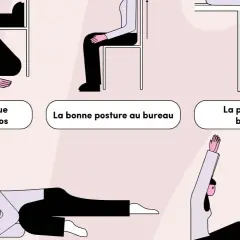 Illustrations de postures pour soulager la douleur dos règles. Une femme dort sur le côté, une autre assise droite, une autre bras croisés, et une autre s'étire.