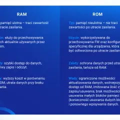 Porównanie pamięci RAM i ROM: ulotna vs nieulotna, szybka vs wolniejsza, droższa vs tańsza. Kluczowe różnice w przechowywaniu danych.