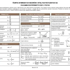Fizyczne wzory i stałe, które pomogą Ci w nauce. Znajdziesz tu najpiękniejsze wiersze religijne, które zainspirują Cię do głębszych przemyśleń.