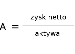 ROA: Jak interpretować wskaźnik rentowności aktywów?