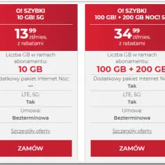 Dwa pakiety internetowe: 10 GB za 13,99 zł i 100 GB + 200 GB nocą za 34,99 zł. Oba z LTE, 5G i umową bezterminową. Idealne, gdy potrzebujesz więcej danych, a także plus na kartę internet.