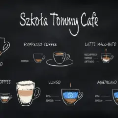 Szkoła Tommy Cafe prezentuje: Espresso, Latte Macchiato, Lungo, Americano, Latte Coffee.