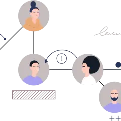 Schemat przedstawia workflow: osoby połączone liniami, z jednym elementem oznaczonym wykrzyknikiem.