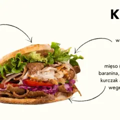 Najmniej kaloryczny kebab: jak wybrać lżejszą wersję?