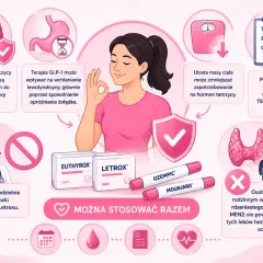 Kobieta cieszy się, że leki jak Letrox i Euthyrox można stosować razem z Ozempic i Mounjaro. Tarczyca i Hashimoto nie są przeciwwskazaniem.