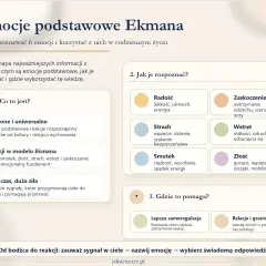 Mapa emocji Ekmana: radość, strach, smutek, złość, wstręt, zaskoczenie. Rozpoznawanie ich pomaga w stanach napięcia emocjonalnego.