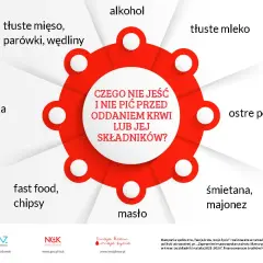 Kiedy bezpiecznie ćwiczyć po oddaniu krwi? Uniknij ryzyka!