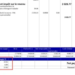 Comprendre sa fiche de paie : le net à payer est de 2028.77, avec les détails des congés acquis et soldés.