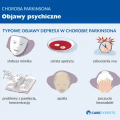 Parkinson: Objawy psychiczne cichy wróg. Jak sobie radzić?