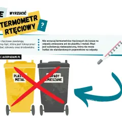Gdzie wyrzucić termometr rtęciowy? Nie do plastiku, metalu ani odpadów zmieszanych. Rtęć jest toksyczna.