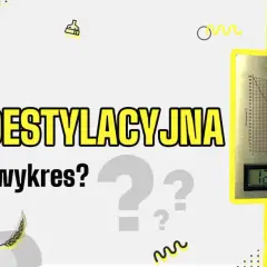 Wykres pokazuje zależność temperatury od stężenia alkoholu podczas destylacji. Cyfrowe wskaźniki pokazują aktualną temperaturę.