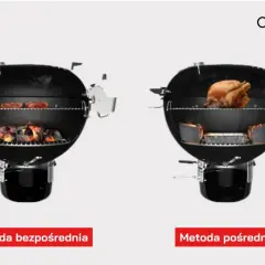 Grill z pokrywą: Jak zmienić grillowanie w sztukę?
