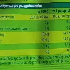 Galaretka: ile kcal? Od 10 do 100 poznaj fakty i jedz mądrze!