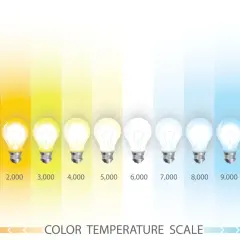 Skala temperatur barwowych od ciepłego, pomarańczowego światła (1000 K) po chłodne, niebieskie (10000 K).
